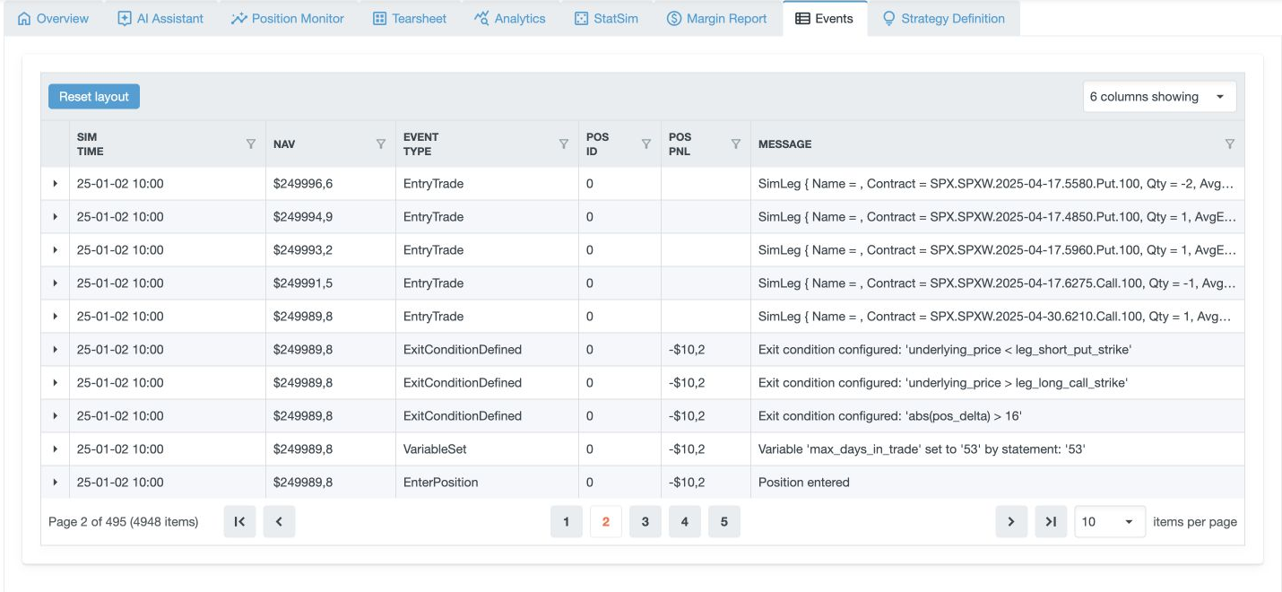 GeneticRhino events show the simulation time, event type, position, PnL, and execution message.